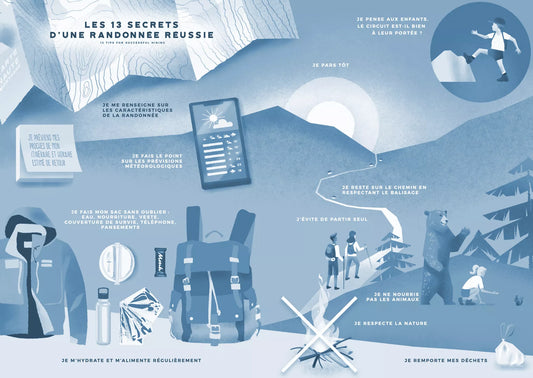 Carnet de Randonnée