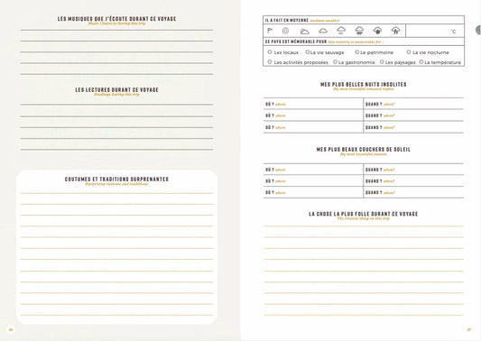 Carnet de Voyages - Tour du monde