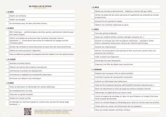 Carnet de Voyages - Tour du monde