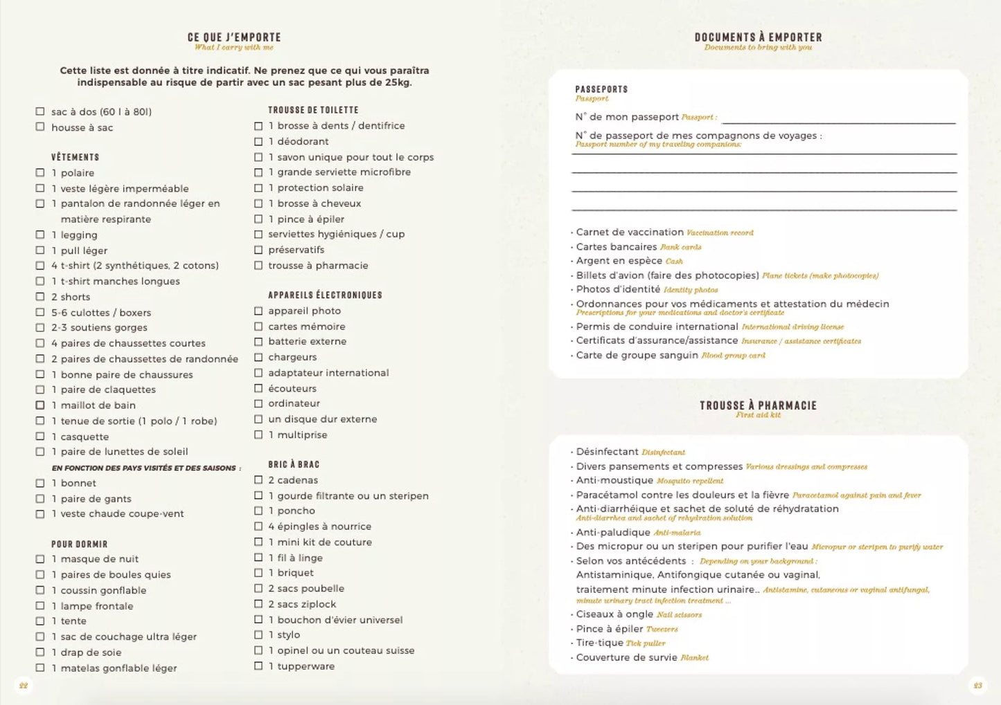 Carnet de Voyages - Tour du monde