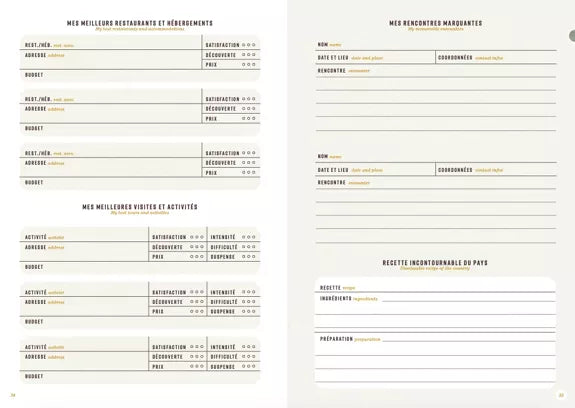 Carnet de Voyages - Tour du monde