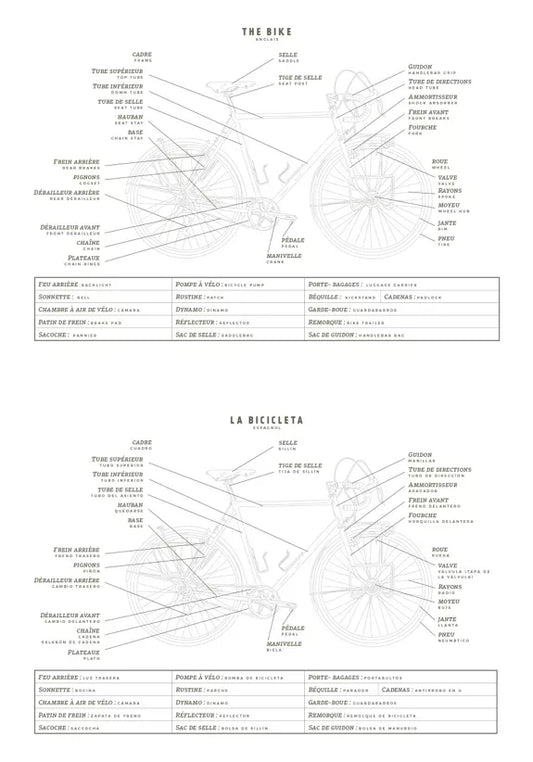 Carnet du voyageur à vélo