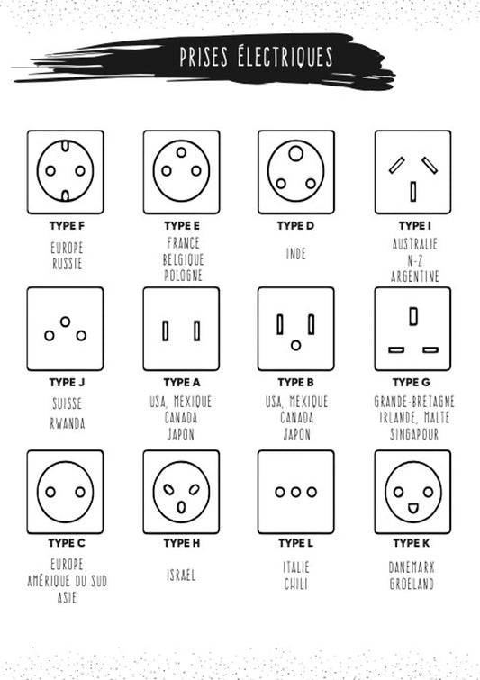 Voyages - Carnet d'aventures
