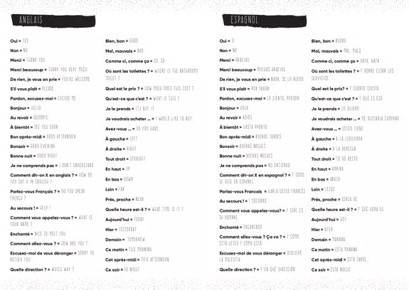 Voyages - Carnet d'aventures